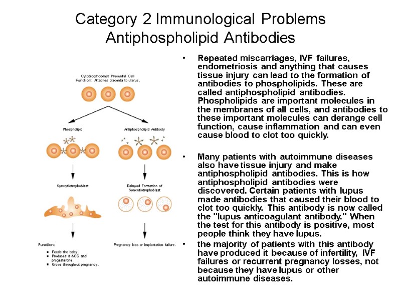 Category 2 Immunological Problems  Antiphospholipid Antibodies   Repeated miscarriages, IVF failures, endometriosis